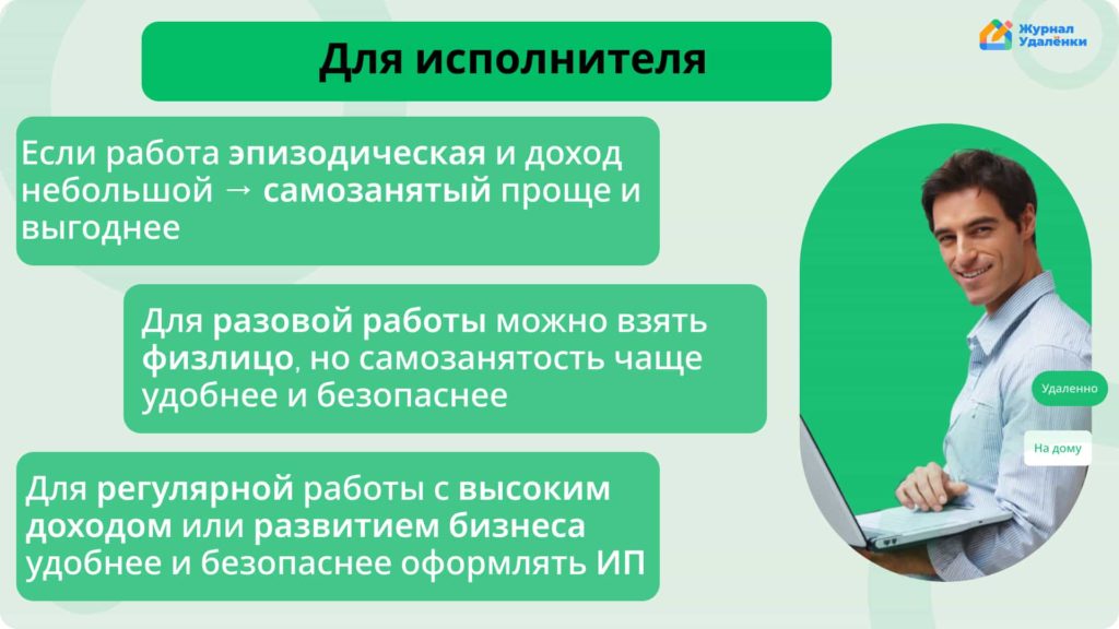 для исполнителя