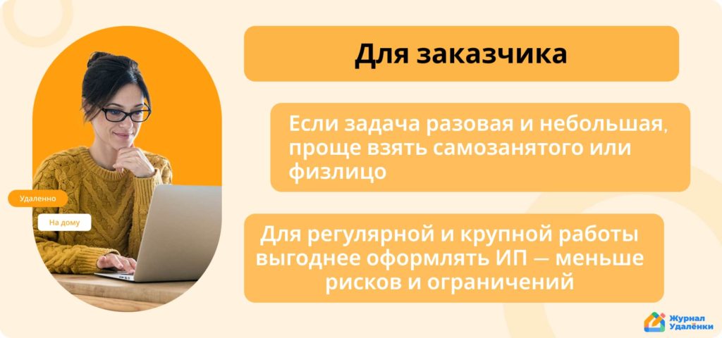 для заказчика