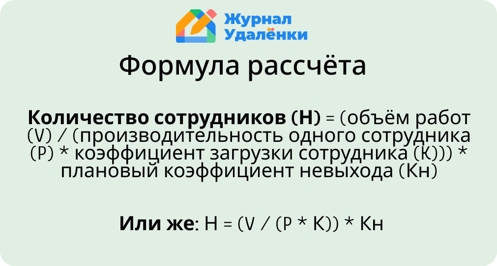 Как рассчитать численность работников: учимся и обходим стороной ошибки начинающих